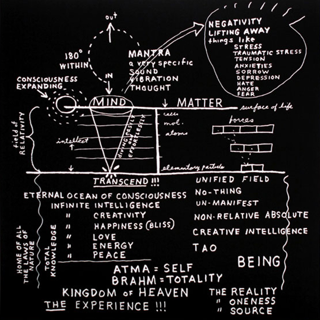 Storytime by David Lynch. Today's Topic: Accessing the Unified Field. At Riot Material magazine.